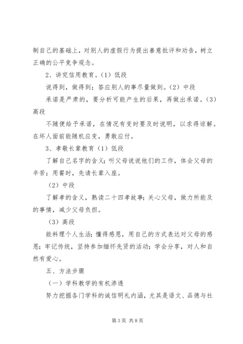 学校汇报材料(用).docx