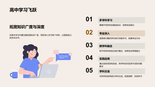 高中生活成长指南PPT模板