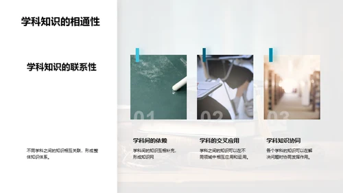 全面专科学习之路