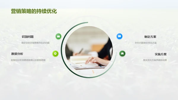 深化谷雨营销策略
