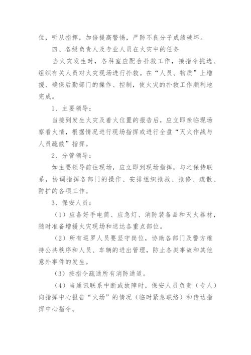 医院灭火及疏散应急预案.docx