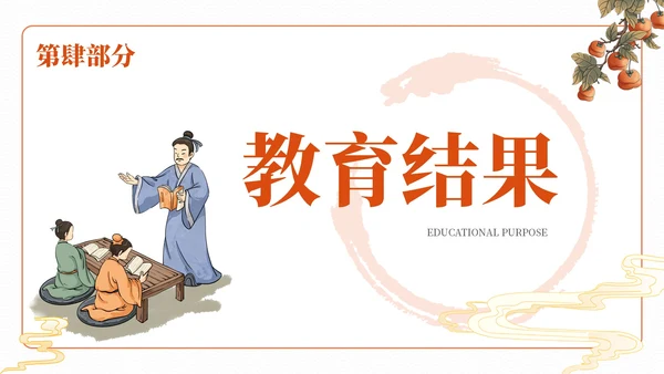 红色古风经典诗词欣赏PPT模板
