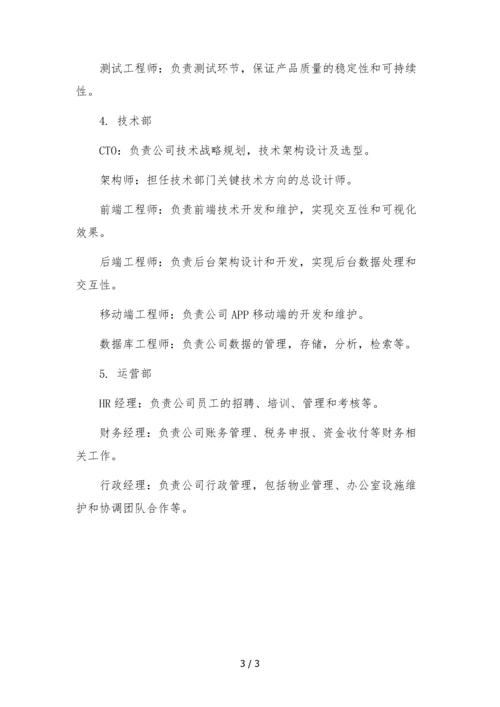 2023年互动问答社区公司组织架构及岗位职责范本.docx