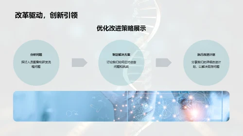 生物部门年度盛典
