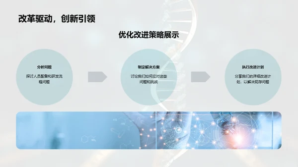 生物部门年度盛典