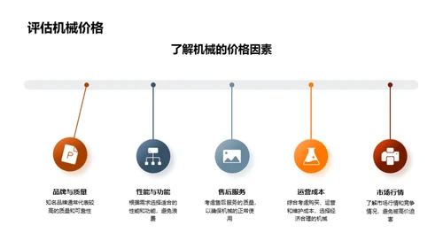 掌握工业机械