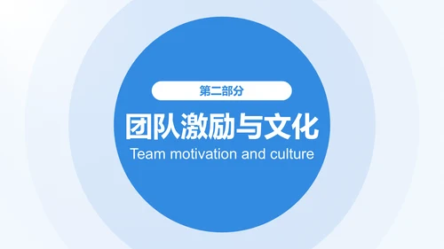 蓝色商务风季度绩效与目标复盘PPT模板