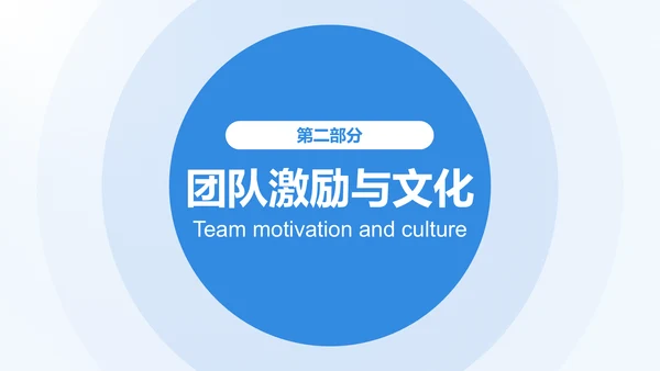 蓝色商务风季度绩效与目标复盘PPT模板