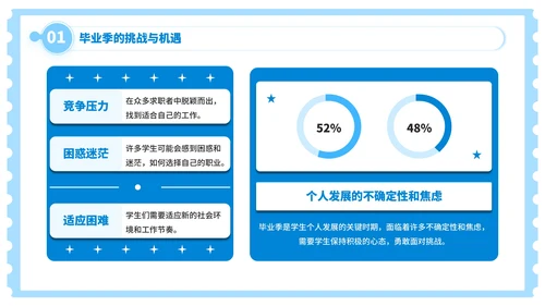 蓝色插画风毕业季：青春的印记，未来的憧憬PPT模板