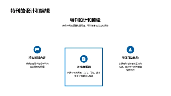 传统媒体行业端午节特刊策划