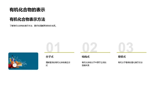 有机化学世界探秘