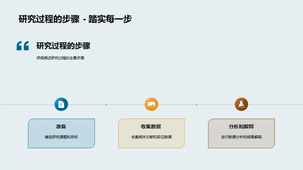 深度剖析文学研究