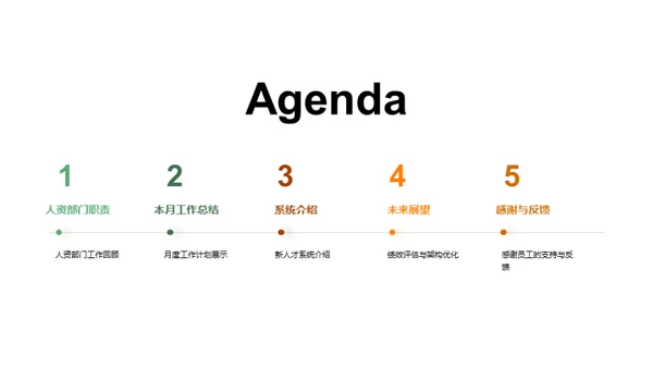人资工作月度总结