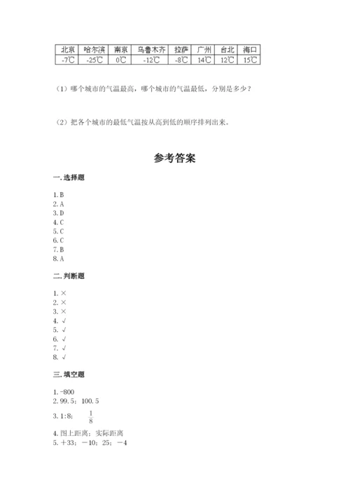 北京版六年级下册期末真题卷精品（巩固）.docx