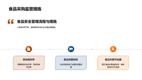 全流程食品安全管理