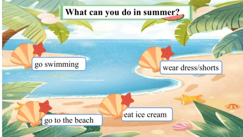Unit 2 My favourite season Part B Let's learn课件（29