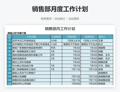 销售部月度工作计划