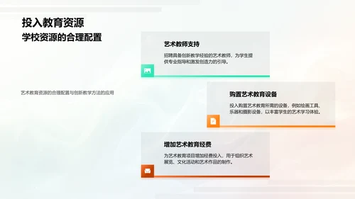 艺术教育创新探析PPT模板