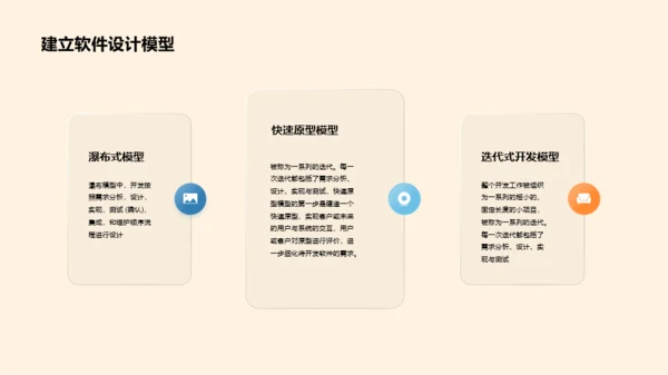 黄色创意3D互联网培训课件PPT案例