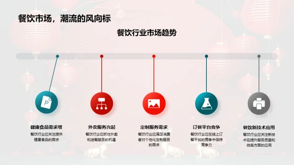 七夕节数字营销揭秘