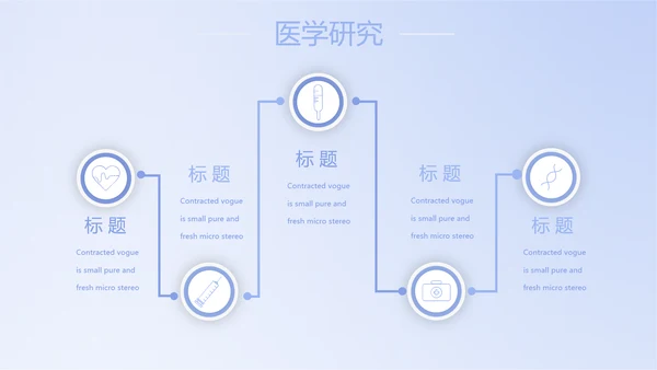 蓝色简约智能医疗工作总结汇报动态PPT模板