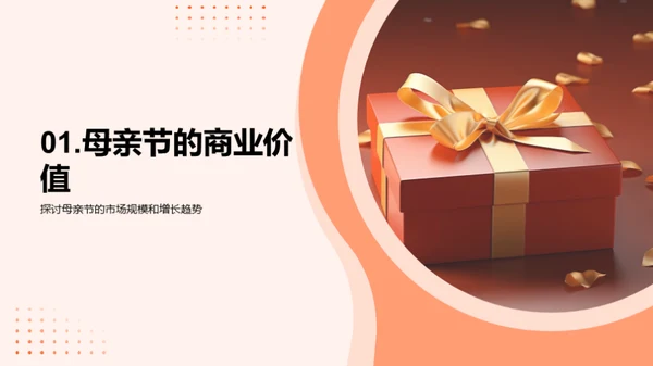 赢在母亲节销售