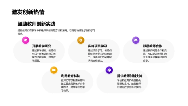 教改影响下的教学新视角PPT模板