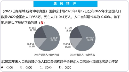 【2023秋人教八上地理期中复习串讲课件+考点清单+必刷押题】第一章 从世界看中国【串讲课件】(共5