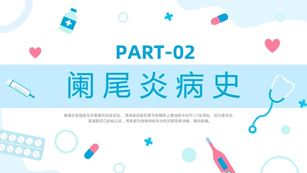 简约风阑尾炎护理查房疾病病人的护理医疗培训PPT