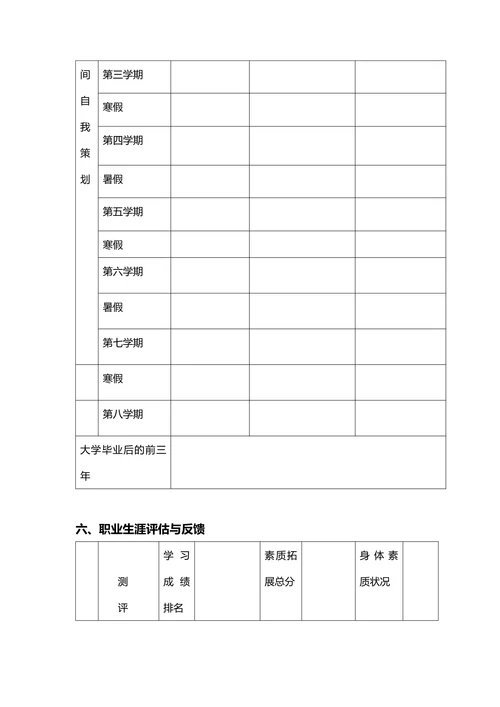 大学生通用职业规划模板