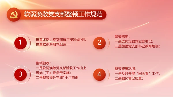 红色基层党建党支部年终工作总结PPT