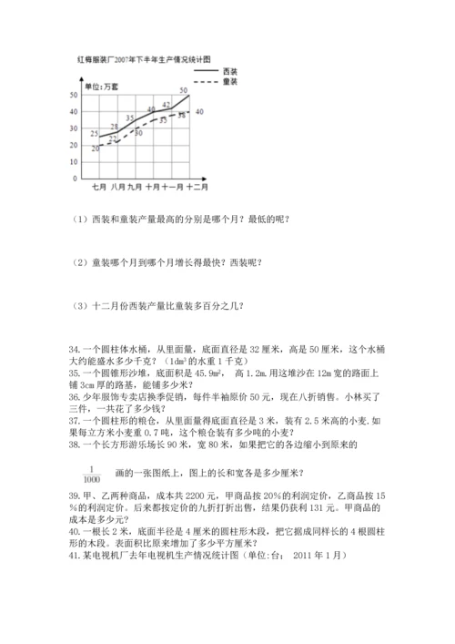 六年级小升初数学应用题50道含答案【综合卷】.docx