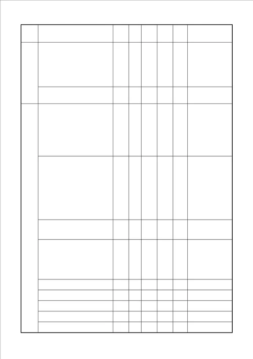 20119福建省水利企业安全考评表管理处初评终稿