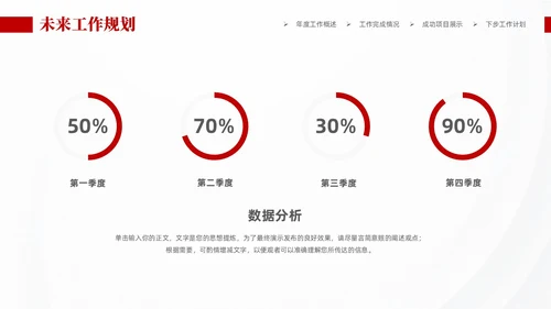 红色大气商务工作总结工作计划PPT