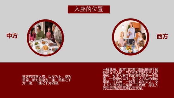 就餐餐桌餐饮礼仪文化教育PPT课件