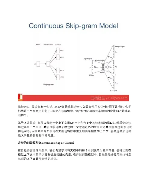 深度学习中常见的10个方法，你应该知道