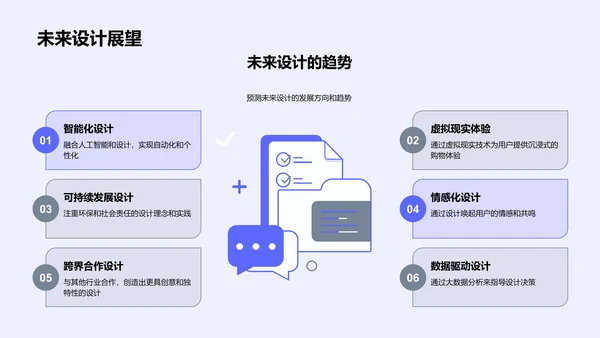 提升设计转化率PPT模板