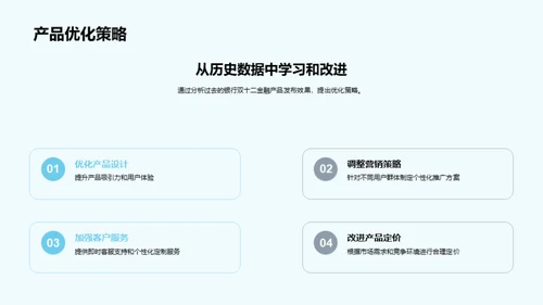 双十二金融产品优化策略
