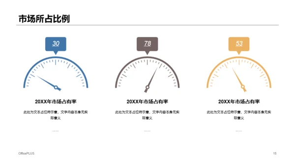 多色商务旅游行业调研市场营销PPT素材