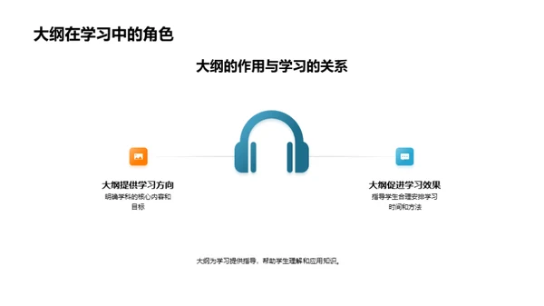 五年级学科大纲解读