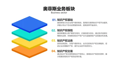简约风业务介绍列表4项PPT内容页