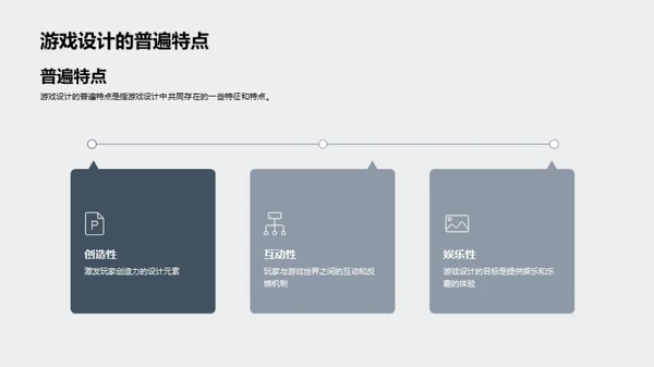 探索游戏设计的未来