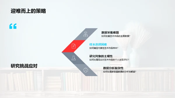 艺术学研究探究
