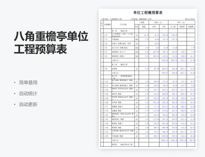 八角重檐亭单位工程预算表