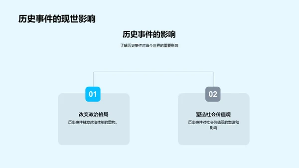 全面知识提升计划