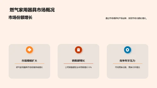 燃气家电领航之路
