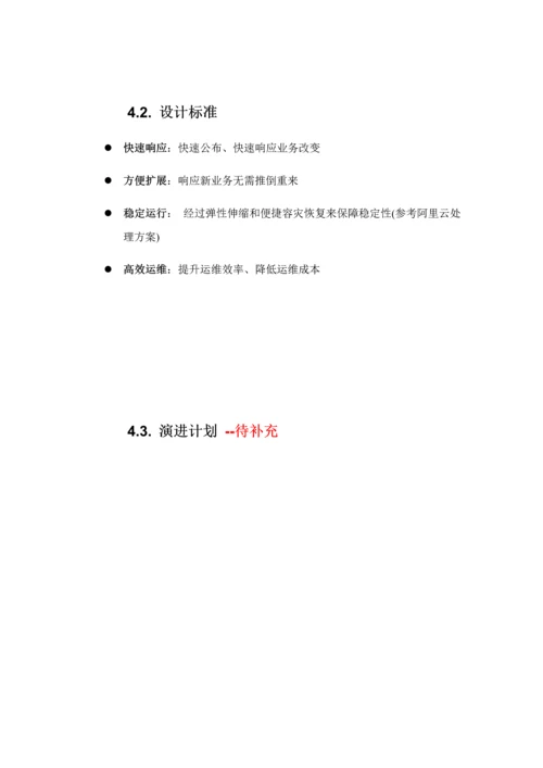 软件系统整体设计专项方案.docx