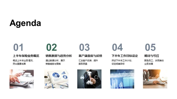 半年业务回顾与展望