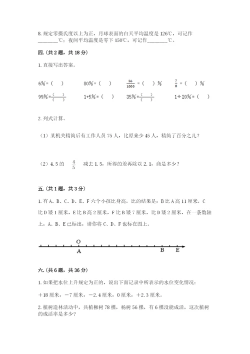 小学毕业班数学检测题【原创题】.docx