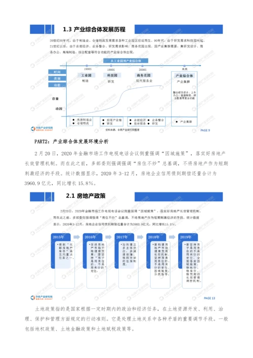 中国产业综合体市场前景及投资研究报告.docx